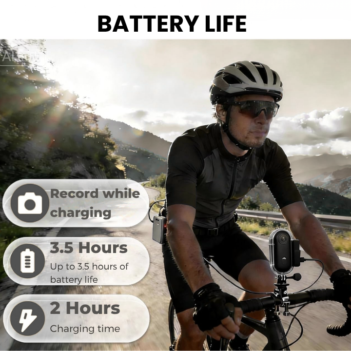 FadeVisio™ – Pro Cyclist POV Camera