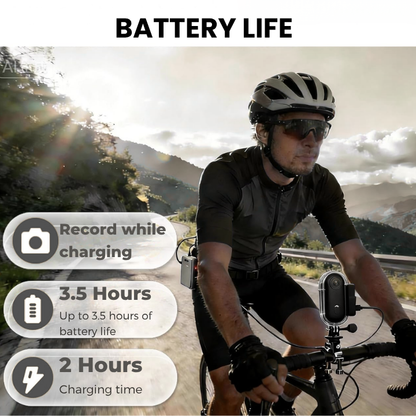FadeVisio™ – Pro Cyclist POV Camera